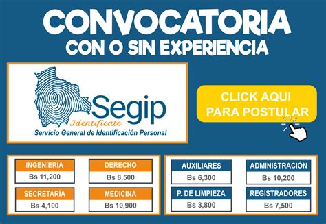 seglip